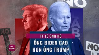 Bầu cử Mỹ 2024: Tỷ lệ ủng hộ ông Biden gia tăng, ông Trump có còn cơ hội để \\