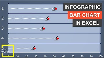 Swimming Pool Infographic 2D Stacked Bar Chart in Excel 2016
