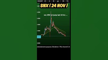SNX Bounce update? Synthetix SNX coin price prediction and news | SNX crypto news Nov 24, 2025