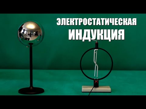 Видео: Кто изобрел электростатическое отталкивание?