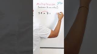 Multiplica Rápido Cualquier Número Por Uno De Una Cifra Profe Andalón Shorts