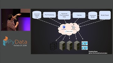 End to End Machine learning pipelines for Python driven organizations - Nick Harvey