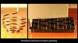 CSU Mechanical Engineers Manufacture Carbon Fiber Composites at a Fraction of Time and Cost
A finalist in the 3D Pioneers Challenge, Colorado State University mechanical engineering Assistant Professor Mostafa Yourdkhani and his team have developed novel techniques to digitally manufacture carbon fiber composites. Their techniques allow them to manufacture composites at a fraction of time and cost compared to state-of-the-art methods. This substantially reduces the manufacturing energy and carbon footprint.
#engineering #coloradostate #carbonfiber #3dprinting CSU Mechanical Engineers Manufacture Carbon Fiber Composites at a Fraction of Time and Cost