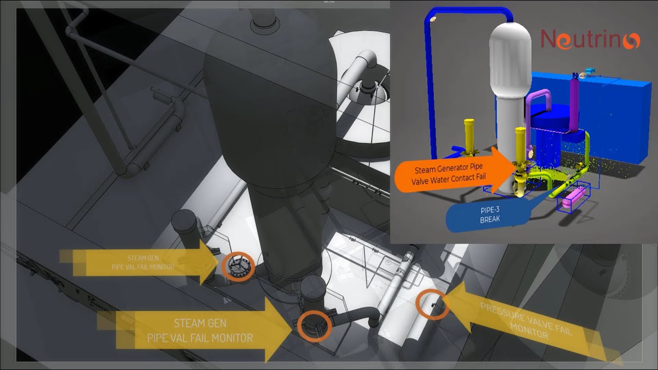 Pipe break flooding analysis for  Advanced Reactors
