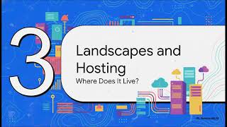Introducion to SAP S4 HANA , Versions , Landsscape , Technical & Functional Modules