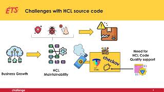 TerraMetrics: An Open Source Tool for Infrastructure-as-Code(IaC) Quality Metrics in Terraform