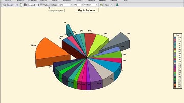 Logbook Pro Desktop - Graphing