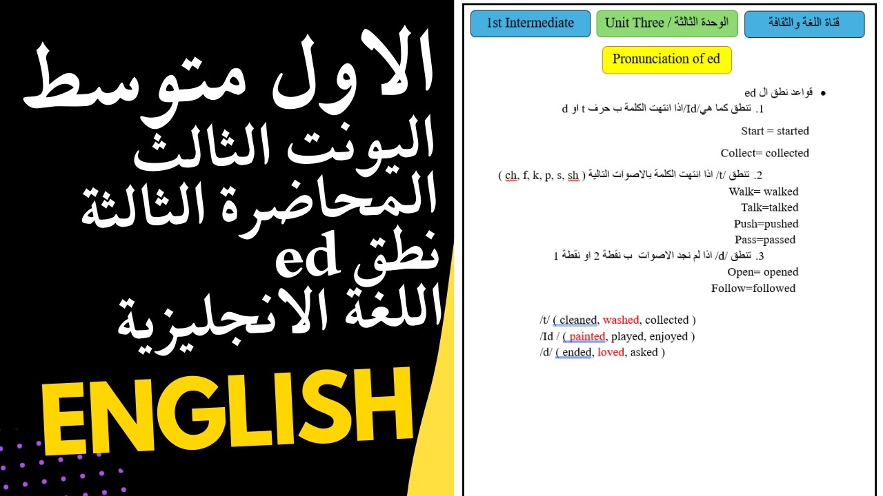 انكليزي االاول متوسط الوحدة الثالثة المحاضرة الثالثة- نطق ed