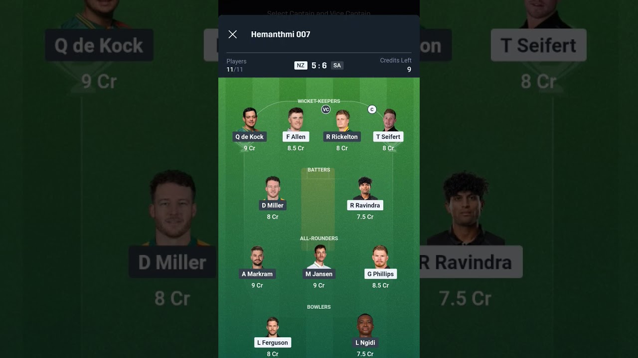 NZ vs SA Dream11 Prediction | NZ vs SA Dream11 | New Zealand vs South Africa T20 Match