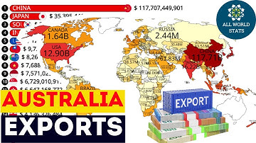 🌏 Who Buys Australia’s Goods? Top 20 Export Partners Revealed!