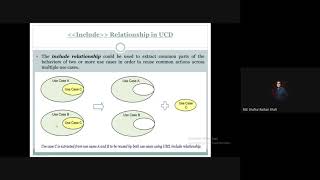 Include Relationship in Use Case Diagram | Dependency Relationship Between Two Use Cases [Part#2]