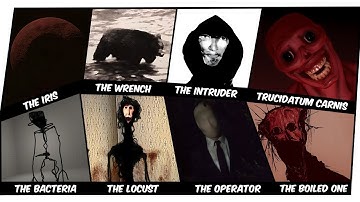 Analog Horror Monsters Explained in 12 Minutes (Part 2)