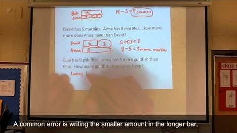 Comparison Bars - math video #12