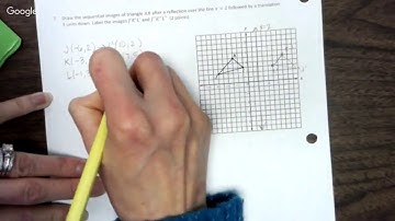 Grade 8 -  Unit 4:  Test Review