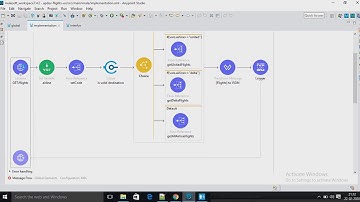 MuleSoft-WT 10-7: Review and integrate with APIkit error handlers