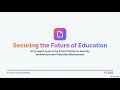 Security Architecture and Protection Mechanisms of the FYLEO Platform by Slaeh AlSalem