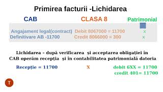ALOP - Înregistrările extrabilanțiere generate de DDF și Ordonanțare
