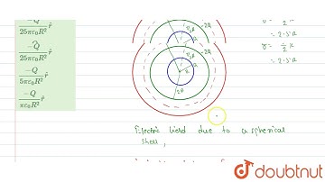 Three concentric conducting spherical shells of radii R, R2 and 3R carry charges Q,-2Q and 3Q, r...