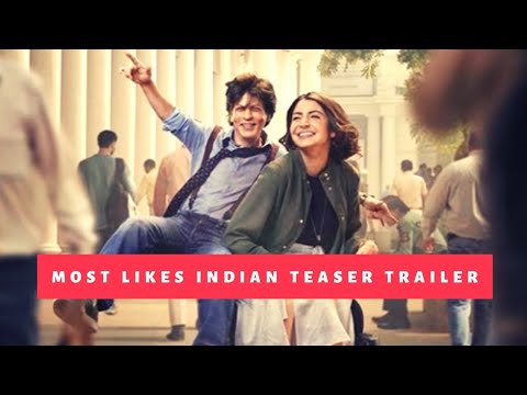 top-10-most-liked-indian-movie-teaser-|-trailer-of-all-time
