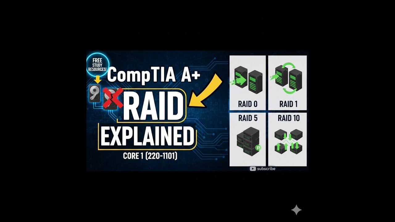 CompTIA A+ RAID Explained: 0, 1, 5, 10 Hardware & Troubleshooting Core ...