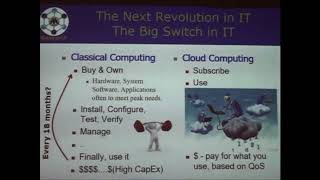 Keynote Speech by Prof. Rajkumar Buyya