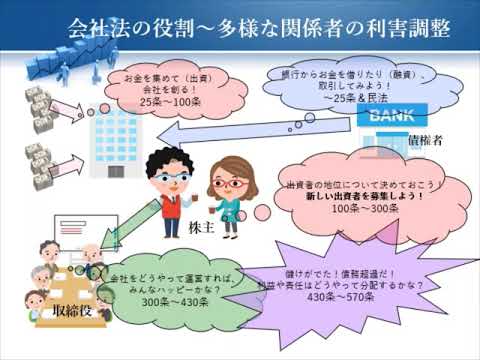 会社法・基礎編「新株発行無効の訴えから会社法の基本概念・基本原理を学ぶ」第1回ーだいたい正しそうな司法試験の勉強法