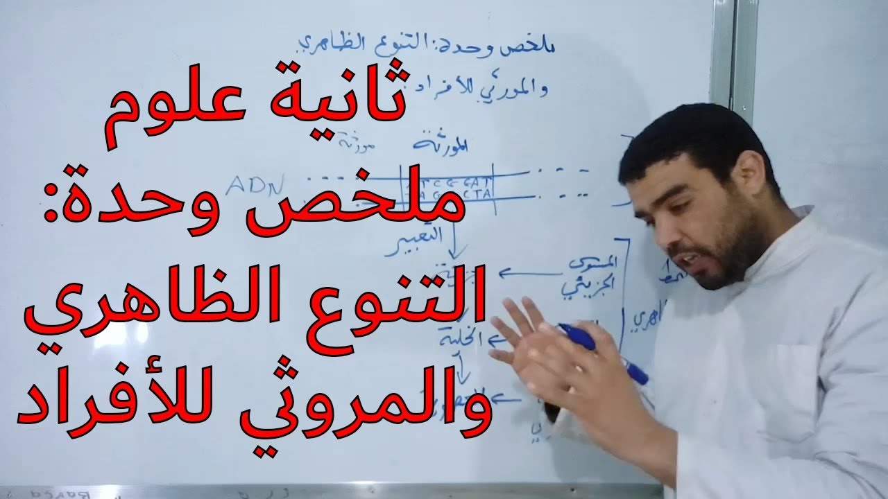 ملخص وحدة التنوع الظاهري والمورثي للأفراد