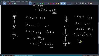 Path Logical Effort 3 #vlsi #delay