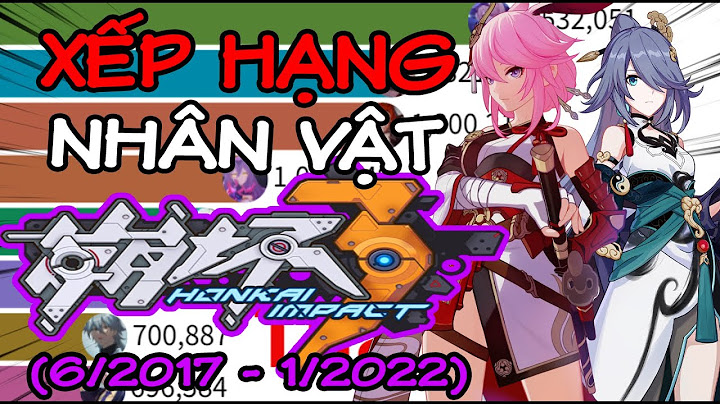 Xếp hạng nhân vật Honkai Impact 3