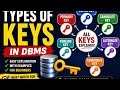 Different keys in DBMS.#DBMS #PrimaryKey.