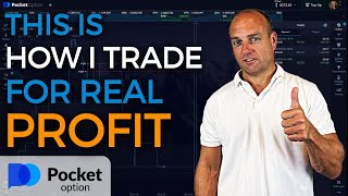 Binary Options Trading for Profit: Play-by-Play Walkthrough