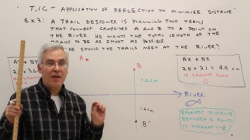 T.1C--Application of Reflection to Minimize Distance