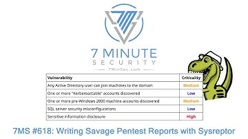 7MS #618: Writing Savage Pentest Reports with Sysreptor
