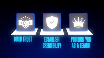 Video-Based Solutions That Drive Growth