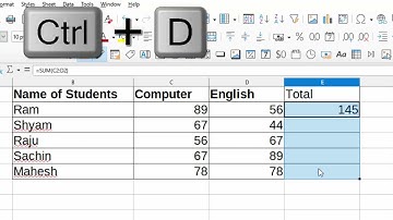 Avoid dragging use short cut key in Libre calc@COMPUTEREXCELSOLUTION