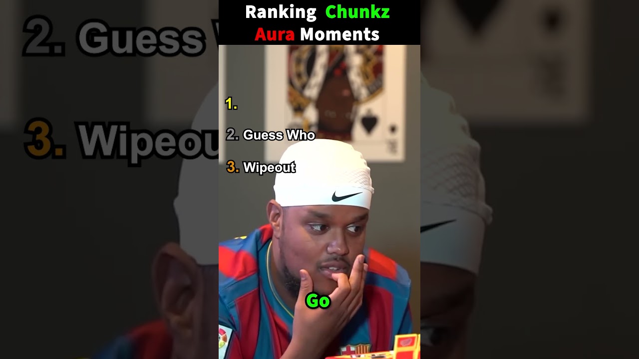 Ranking Chunkz Aura Moments