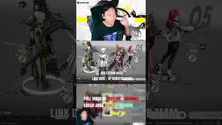 Best Gear Zhuang Fangyi + Teammates | PART 2 | Arknights Endfield | #arknightsendfield