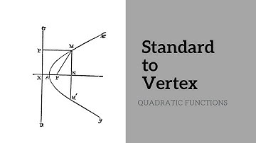 Converting Quadratic Functions by Completing the Square (Standard to Vertex Form)