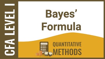 CFA Level I Quant - Bayes