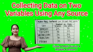 Collecting Data on Two Variables Using Any Source #math #mathematics