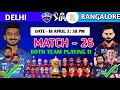 IPL 2026 | Match - 26 | RCB Vs DC Match Details &amp; Playing 11| IPL 2026 Match Preview | IPL 2026 H2H