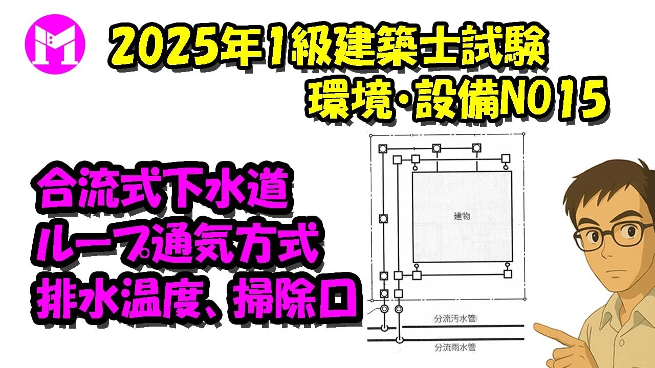 2025 First-Class Architect Examination, Environment/Equipment No