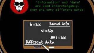 Doctor Steel's Fibonacci Sequence chords