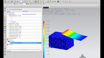 How to create a 2D mesh and 3D mesh contact NX Siemens
