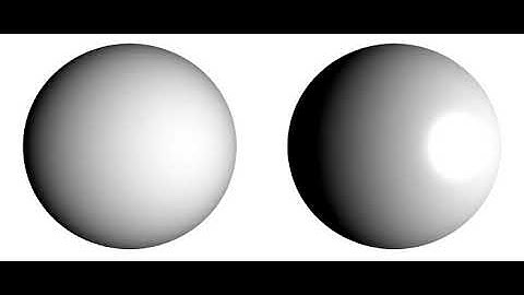 Diffuse Lambertian shading and specular Blinn-Phong shading