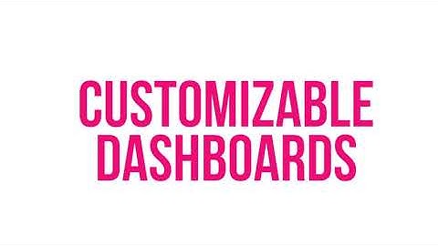 BQE CORE - Customizable Dashboards