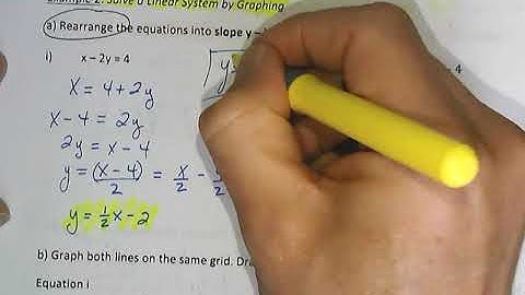 5.1 Solving Linear Systems by Graphing example 2 video 1.mp4