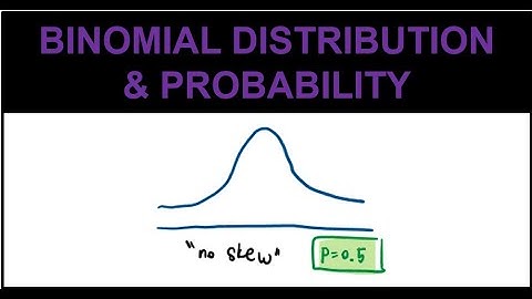 HSC Year 12 Extension 1 (3U) - Binomial Distribution and Normal Approximation