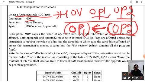 Lecture Video3 18EE52 Module 2 8051 Instruction Set Basics Ramya K