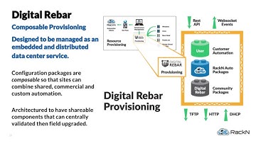 BayLISA Meetup: Digital Rebar Provision (part 1): Provisioning in a modern Cloud Native way
